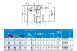 Flender TYPE BWN-SIZE 65