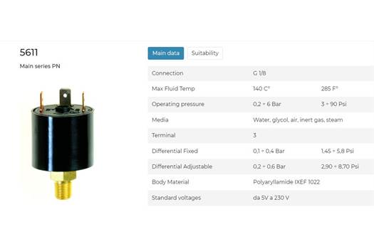 CEME S.p.A PN 611 Pressure Transmitter