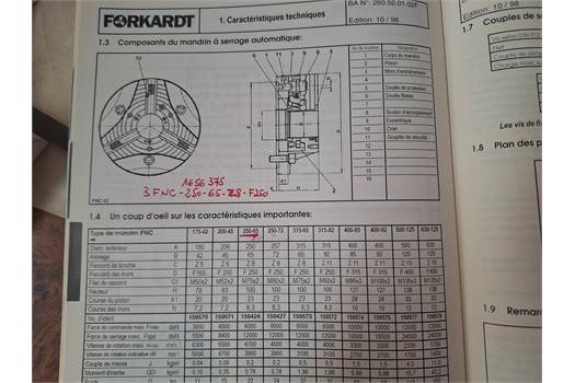 Forkardt 3FNC 250 72 Z8 F250 KIT JAWS  ANMD  KEY 