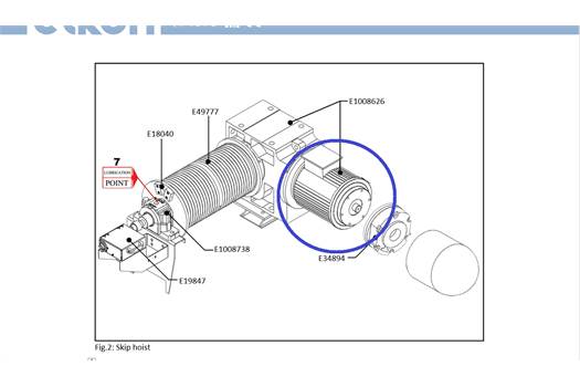 Gamak 4314404286 motor