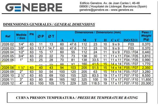 Genebre 2026 08 - 1 1/2 