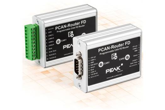 PEAK-System IPEH-003058 Hardware