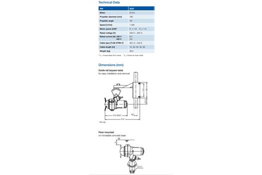 Sulzer RW2021 S13/4 